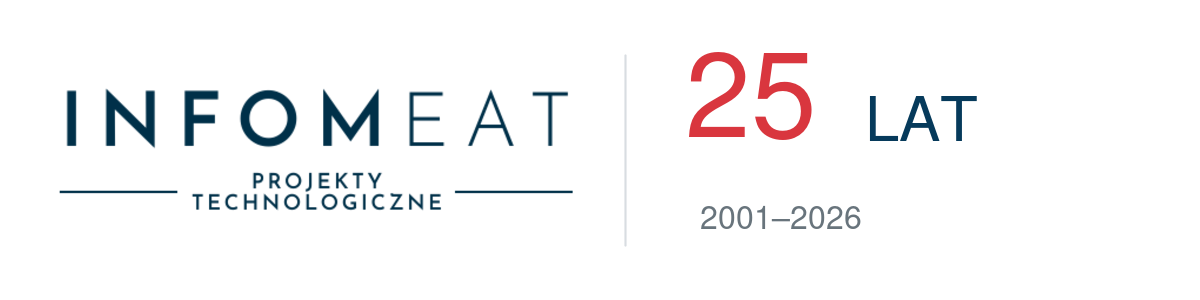 InfomEat – 25 lat projektowania technologicznego, 2001–2026